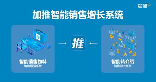 加推全國招募代理商 600天孵化500家企業服務咨詢新星